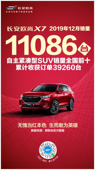 長(zhǎng)安歐尚X7