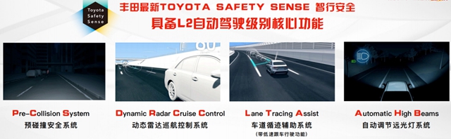 疫情下私家車成剛需，TNGA雷凌憑什么成為讓人安心的移動城堡