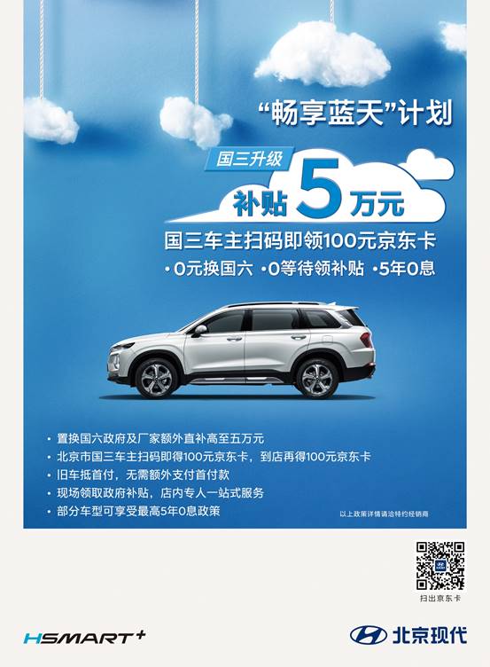 北京現代