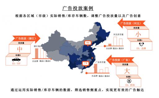 迪愛慈廣告