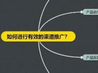 “如何選擇推廣渠道，才能最大限度的達(dá)到你想要的效果？”